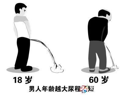 前列腺增生如何治疗好？—九江男科医院